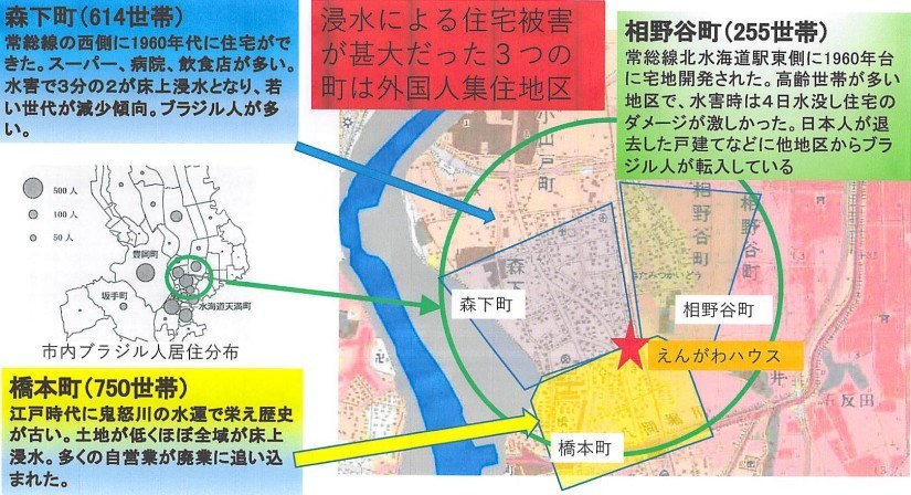 ３つの町とえんがわハウスの位置関係